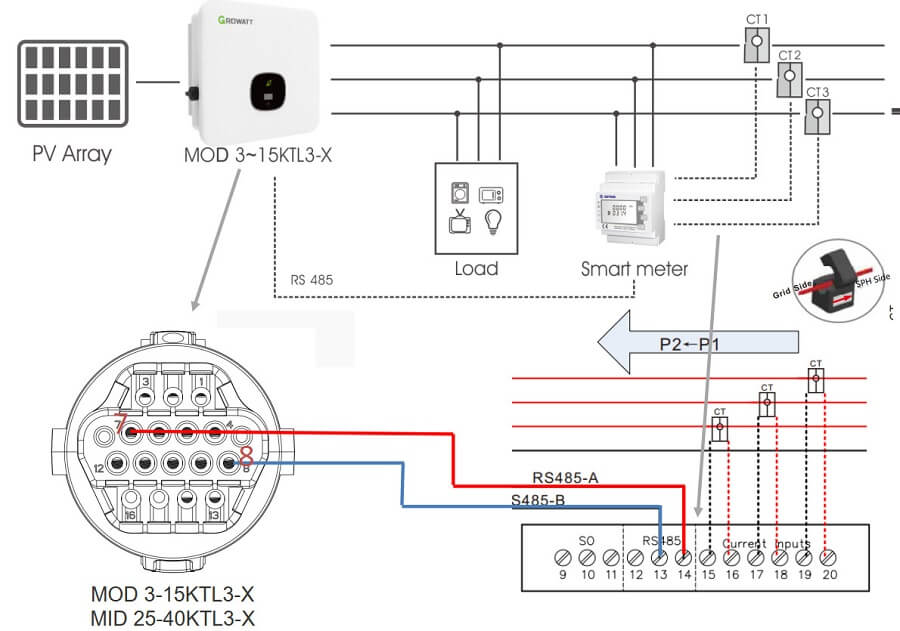 Sơ đồ nguyên lý
